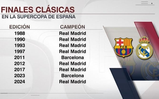 乔-科尔：当年切尔西首回合不敌巴萨后，穆帅痛斥全队没种（乔-科尔回忆：切尔西首回合负于巴萨后，穆里尼奥怒批全队缺乏血性）