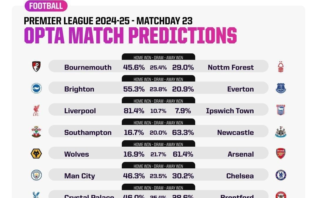 挪威主帅：相信意大利能进世界杯，首回合赢他们给了我们信心（挪威主帅：看好意大利晋级世界杯，首回合胜利增强了我们的信心）