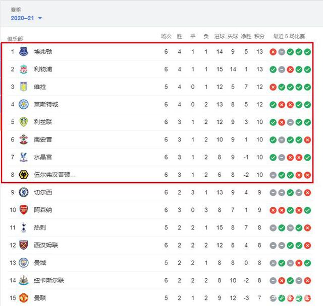 辽宁男篮王哲林豪取40分带队取胜（王哲林轰下40分助辽宁男篮力克对手）