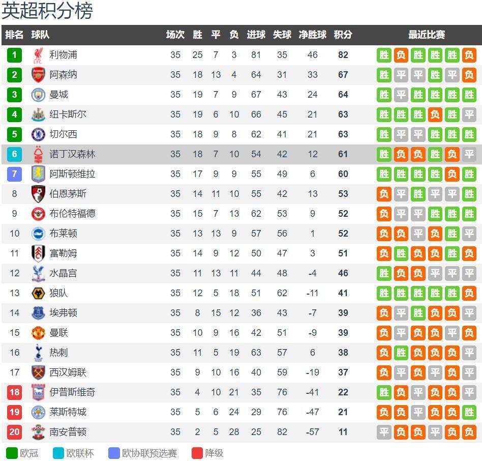弗林蓬选交手过的最佳五人队：亚马尔、贝林、穆西亚拉在列（弗林蓬评选生涯对位最佳五人阵容：亚马尔、贝林厄姆、穆西亚拉上榜）