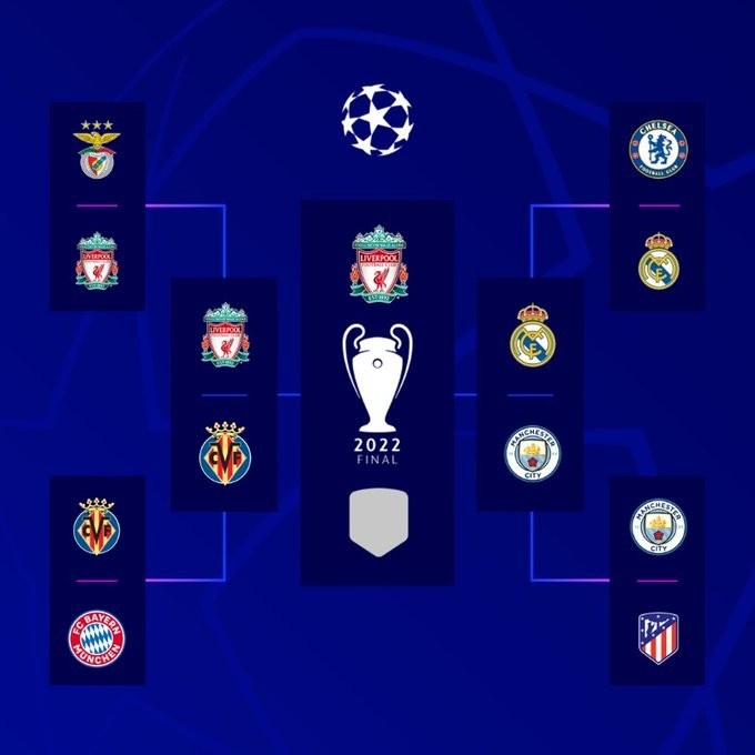 皇马vs曼城：罗德里戈、维尼修斯首发，哈兰德、多库出战（皇马对阵曼城：罗德里戈、维尼修斯先发，哈兰德、多库登场）